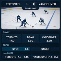 FatPirate - Hockey Betting - Sports Sázení